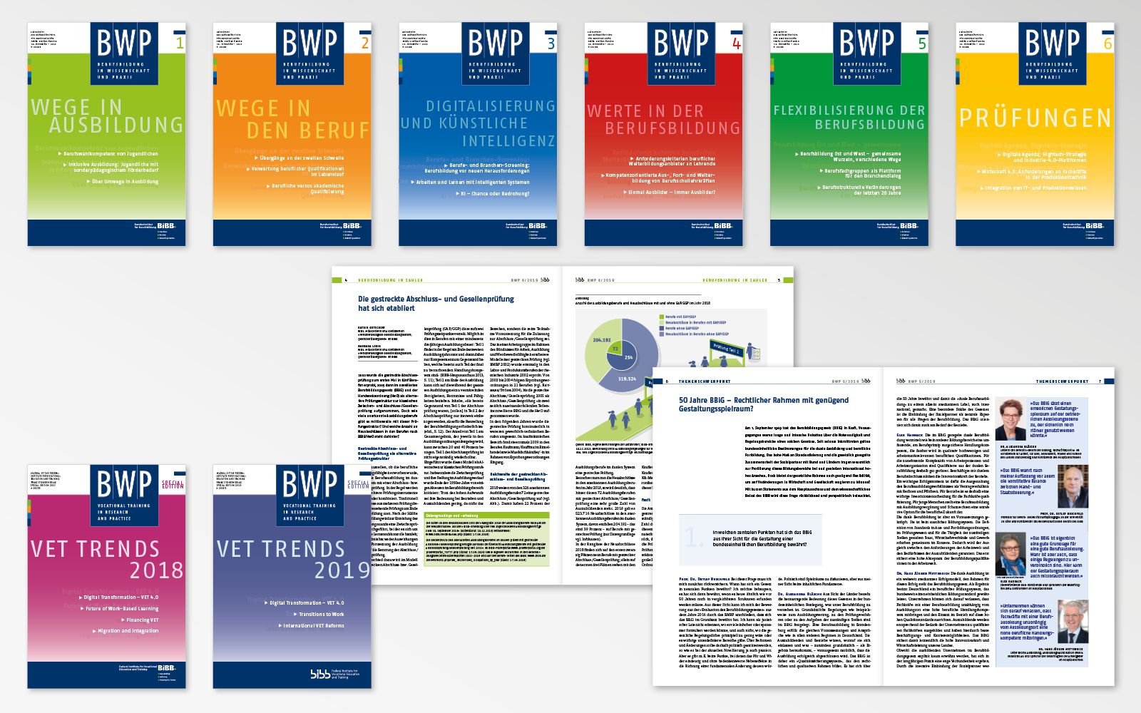 Titelreihe der Zeitschrift BWP – Berufsbildung in Wissenschaft und Praxis, Arbeitsprobe Editorial Design Titelreihe der Zeitschrift BWP – Berufsbildung in Wissenschaft und Praxis, Arbeitsprobe Editorial Design